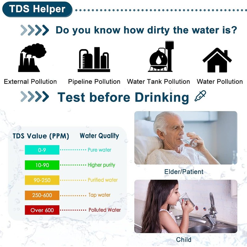 Bluetooth Water Tester EC TDS SALT S.G TEMP 5 in