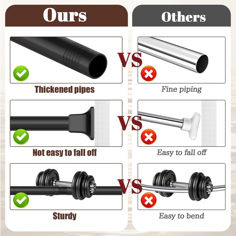 SMODBRODRE Black Shower Curtain Rod, Adjustable 32-80 Inch Tension Spring