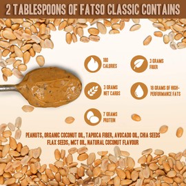 FATSO High Performance Natural Peanut Butter – Vegan Peanut Butter w/ Plant Based Superfats– MCT Oil, Avocado Oil, Organic Coconut Oil, Flax, Sweet Tapioca & Chia Keto-Friendly Nut Butter