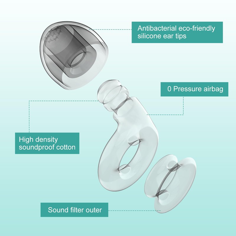 2 Noise Cancelling Ear Plugs, Beinkap Sleeping Earplugs with 12