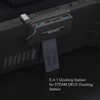 Vikye 5 in 1 Steam Deck Dock 100W Type C