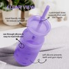 Login Life Sippy Cup for 6/6+ Month Old, Silicone Training