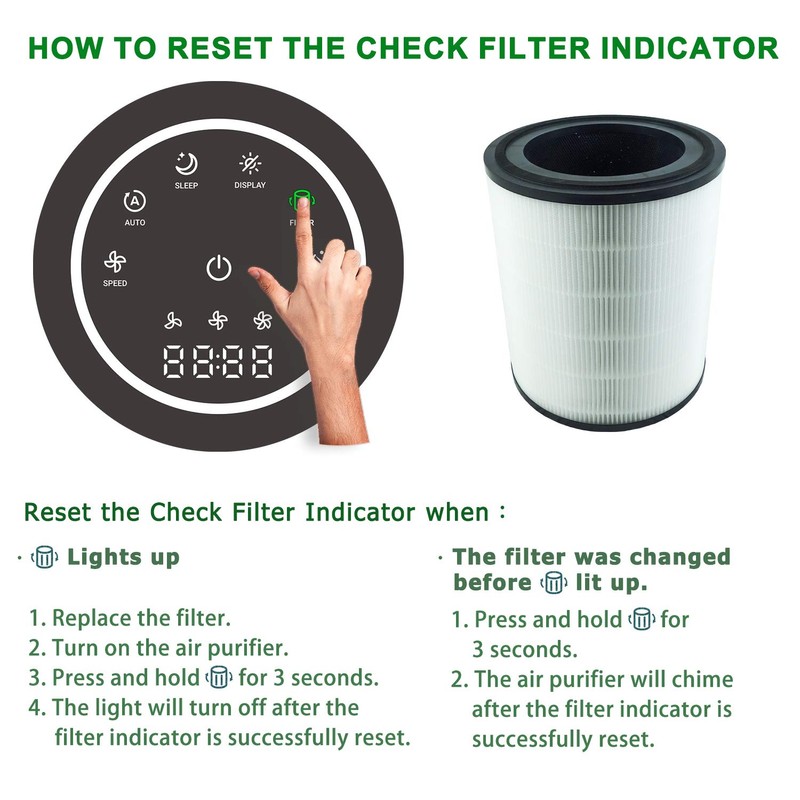 Flintar LV-H133 Replacement Filter, Compatible with LEVOIT LV-H133 Tower Air