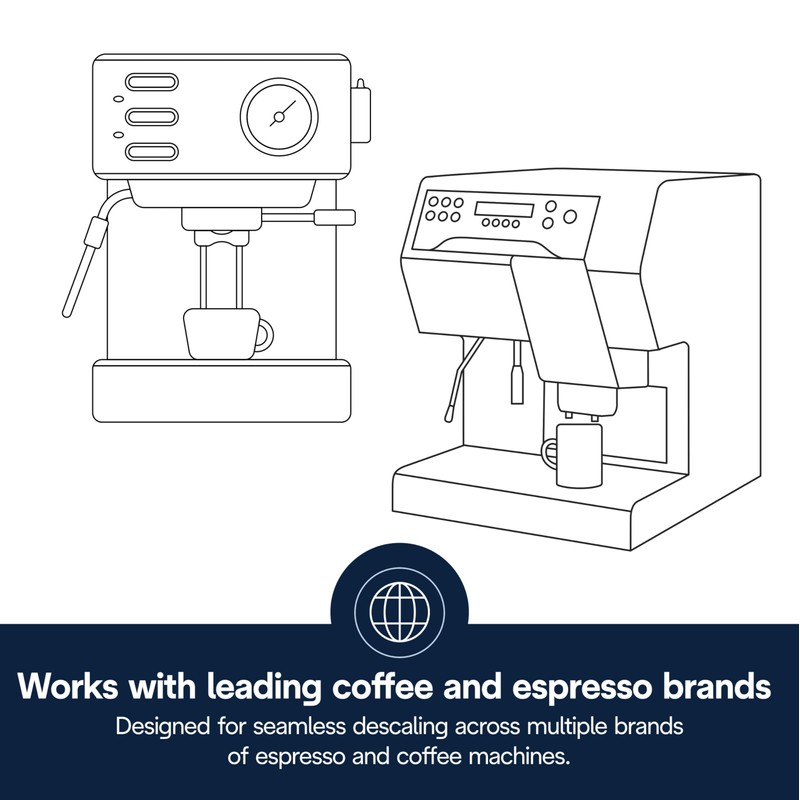 De'Longhi EcoDecalk Descaler 2-Pack, Eco-Friendly Universal Descaling Solution for Coffee