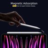 AMZ Fire Tablet Stylus Pen for AMZ Fire HD 10