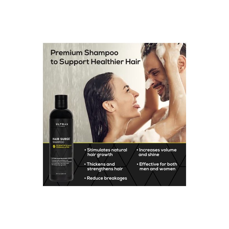 Hair Surge | Caffeine Hair Loss Hair Growth Stimulating Shampoo