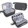 Luxja Essential Oil Carrying Case - Holds 12 Bottles (5ml-15