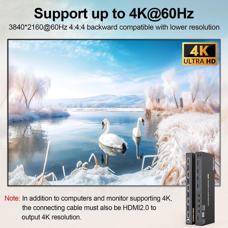 KVM Switch HDMI 4K@60Hz,KVM Switches with Simulation EDID for 4