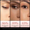 Navekia Eyelash Serum 2026 M 3 ml for Sensitive Eyes