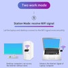 WiFi Adapter Wireless Dual Band 5.8G/2.4G 1300M Mini USB Network