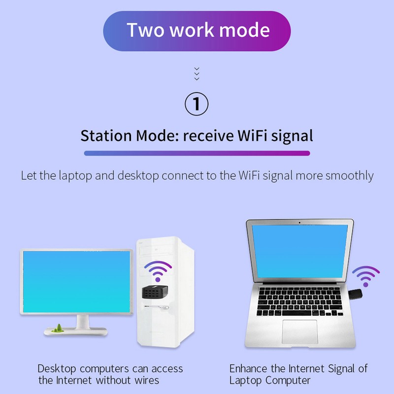 WiFi Adapter Wireless Dual Band 5.8G/2.4G 1300M Mini USB Network