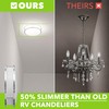Leisure LED Brushed Nickel Ceiling Light 10 inch Flush Mount
