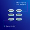 Schick Hydro Silk Sensitive Razor Blade Refills, 6 Count |