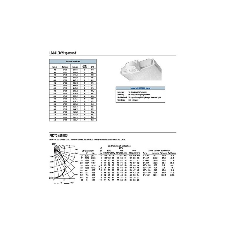 Lithonia Lighting LBL4 LP840 4-Feet Commercial LED Wraparound Indoor Light,