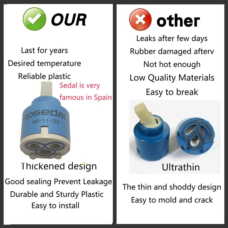 SEDAL Diameter 35mm Ceramic Faucet Cartridge Replacement for Single Handle