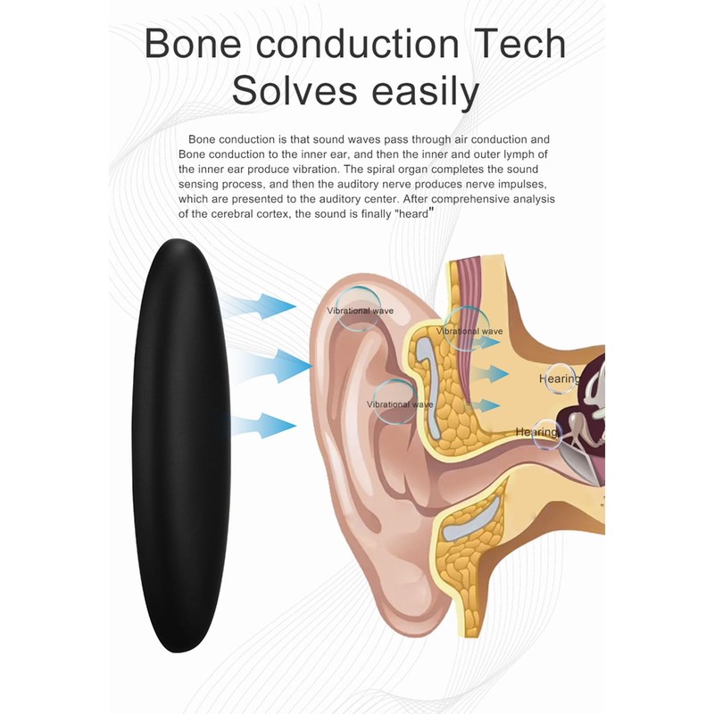 Bluetooth Under Pillow Speaker, Bone Conduction Sleep Speaker, Under Pillow