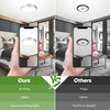 TOBUSA 18inch LED Flush Mount Ceiling Light, 50W 5600lm Bright