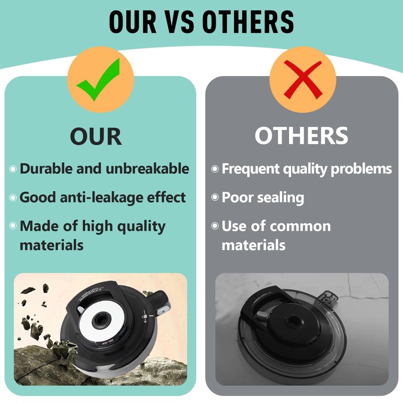 Reusable Replacement Outer Bowl Lid for Ninja NC301 Ice Cream