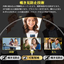 Compatible with Galaxy S24 Ultra Glass Film, Peeping Prevention, Galaxy S24 Ultra LCD Protection Film, Galaxy S24 Ultra Tempered Glass, Peeping Prevention, Shock Resistant, 9H Hardness, Water and Oil