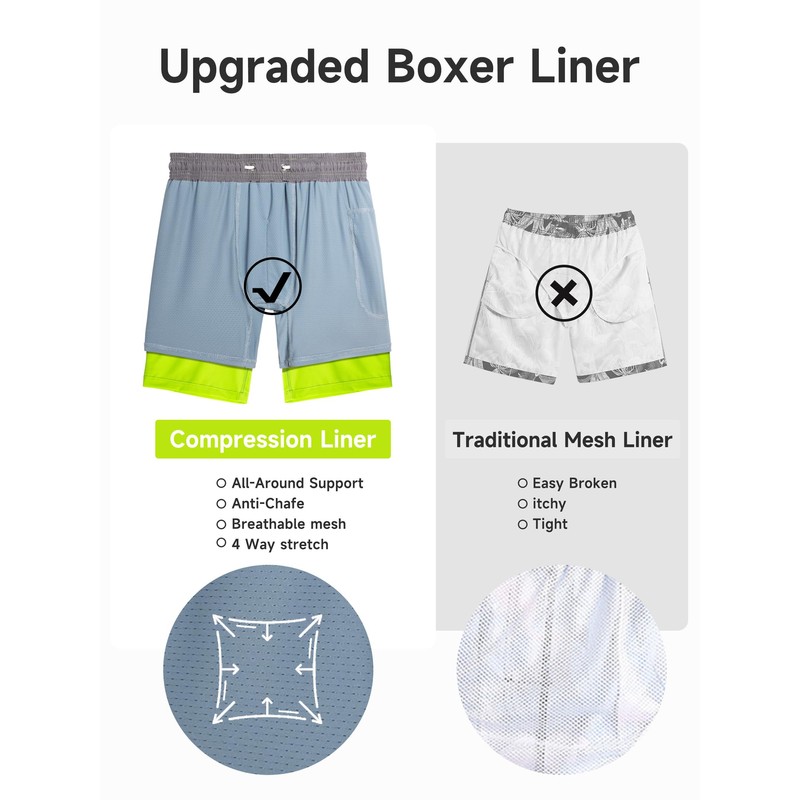 YOUNGSOUL Swimming Trunks Boys Swimming Shorts with Compression Children 2