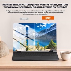 GUDTEKE HD Laptop Privacy Screen 14 Inch Upgraded Laptop Screen Privacy Shield 16:9 Aspect Removable Privacy Screen Compatible with Lenovo/HP/Dell, Blue Light UV-Blocking Screen Privacy Filter