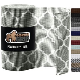 Gorilla Grip powerGRIP Drawer Shelf and Cabinet Liner, Thick Strong Hold, Non-Adhesive Liners Protect Kitchen Cabinets and Cupboard, Bathroom Drawers, Easy Install, Breathable Mat, 20" x20', Gray