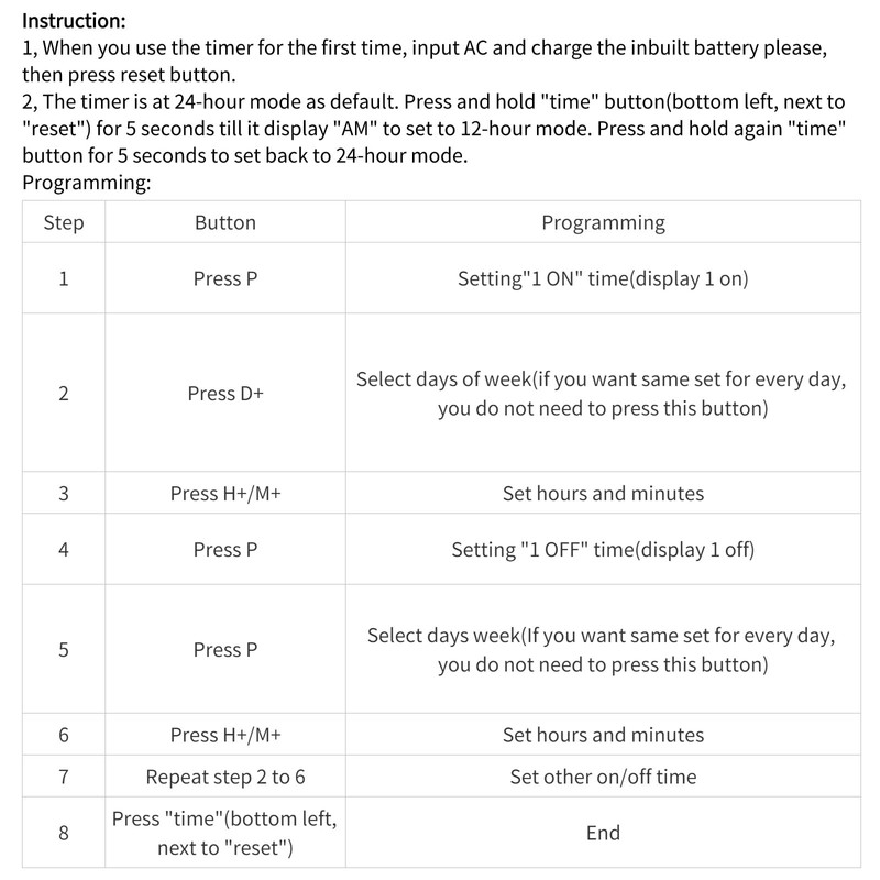 24V Timer Switch Relay AHC15A Digital LCD Programmable Timer Relay