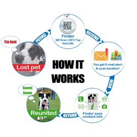 Pet Dwelling Symbols QR Code Pet ID Tag for Dogs & Cats - Easy Scan, Instant Online Profile Access, Real-Time Scan Location Alerts(Elie.Diamond)