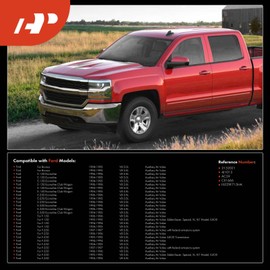 A-Premium Idle Air Control Valve IAC + Throttle Position Sensor TPS Compatible with Ford F-150 F150 1994-1996, F-250 F250 1994-1997, F-350, E-150 E-250 E-350 Econoline Club Wagon, Bronco, 2Pcs