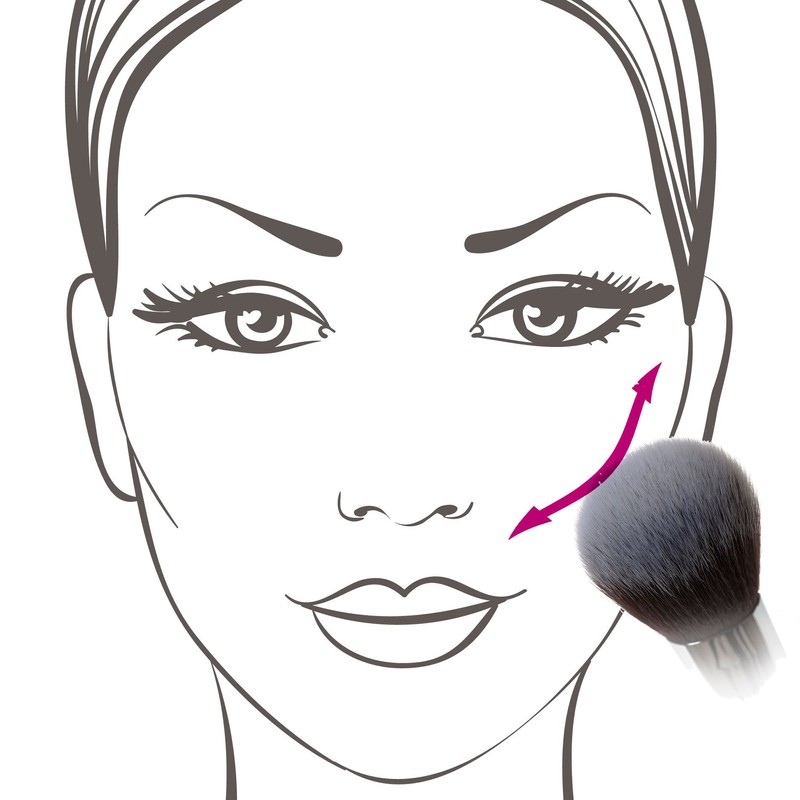 Nanshy Dome Blush Makeup Brush Round Synthetic Taklon Blusher Minerals