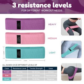 Resistance Bands - 3-Piece Resistance Hip Band Set - Fitness Bands with 3 Tensile Strengths - Terrabands with Non-Slip Design - Ideal for Leg and Hip Training, Pilates, Yoga and Strength Training