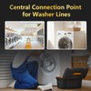 1 PCS Foskan Washing Machine Laundry Outlet Box,1/2"PEX A Expansion