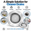 Stainless Steel Sink Strainer for Kitchen & Bathroom – Mesh