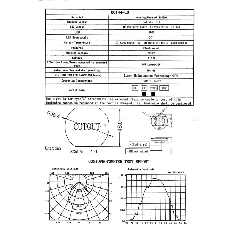 Pactrade Marine 4PCS Stainless Steel LED Navigation Light 3" Transom