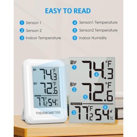AMIR Indoor Outdoor Thermometer Wireless with 2 Transmitters Up to 100m/328ft, Max/Min Display, Greenhouse Humidity Thermometer for Babyroom Garden