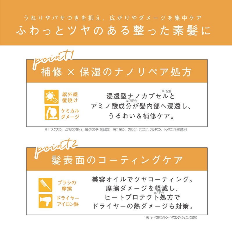 airy & easy glossy repair mist