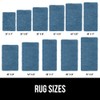 GORILLA GRIP Bath Rug Mat 30x20, Thick Soft Absorbent Chenille,