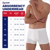 KARSWATT Washable Absorbency Urinary Incontinence Underwear for Men Reusable Leak