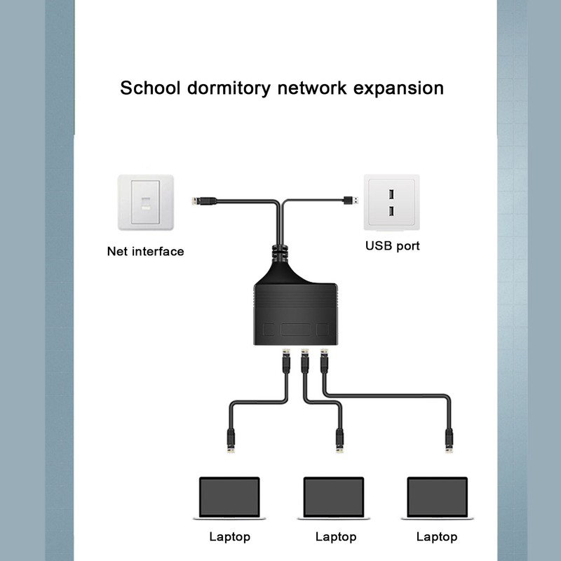 Gigabit Ethernet Splitter 1 in 4 Out 1000Mbps RJ45 Cable