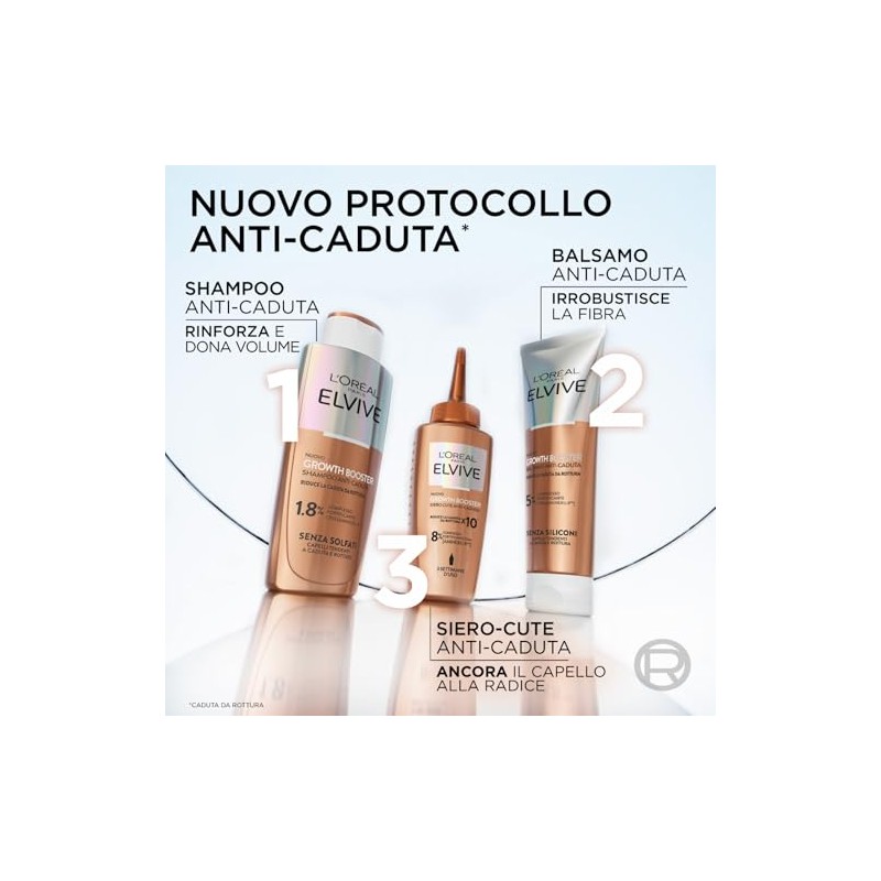 L'Oréal Paris Kit Elseve Hair Growth Booster Shampoo, Conditioner, Serum