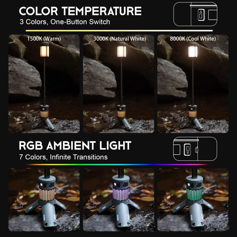 Tesmax Telescopic Camping Lights, Rechargeable Camping Lights with Stand