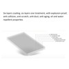 Tempered Glass Protector for Sony A6000/A6400/A6300/A5000 Camera Screen Protective Film