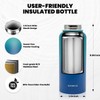 RAYMYLO Insulated Water Bottle 32 oz, Triple Wall Vacuum Stainless