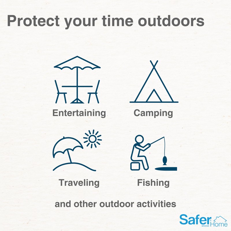 Safer Brand Home SH1200 Outdoor Natural Mosquito Repellent - Uses
