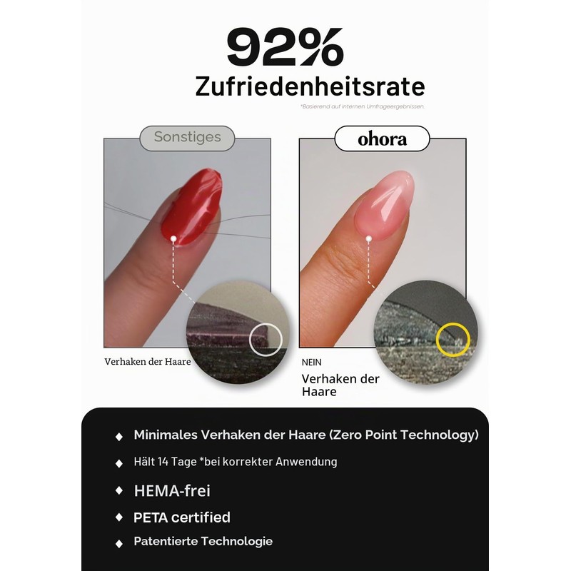 ohora (N Mulberry) Semi-Cured Gel Nail Strips - Works with