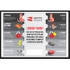 Lockout Tagout Butterfly Valve Red Handle Size 8mm - 45mm