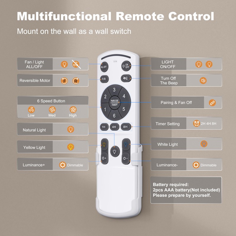 Ohniyou Ceiling Fan with Lights, 46" Flush Mount Ceiling Fans