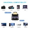GINTOOYUN 8K Mini HDMI to Standard HDMI Adapter 2.1 Version