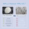 YMLIVE Summer Lightweight Wool Comforter Queen Size, 100 GSM Thin