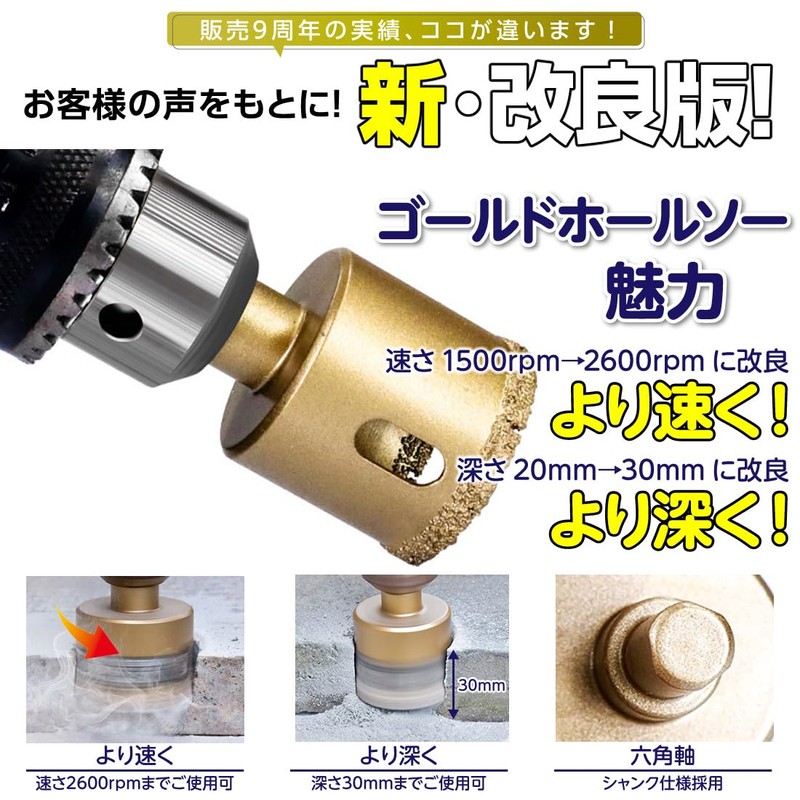 Hole Saw, Glass Tile, Glass Hole Saw, Gold Hole Saw,